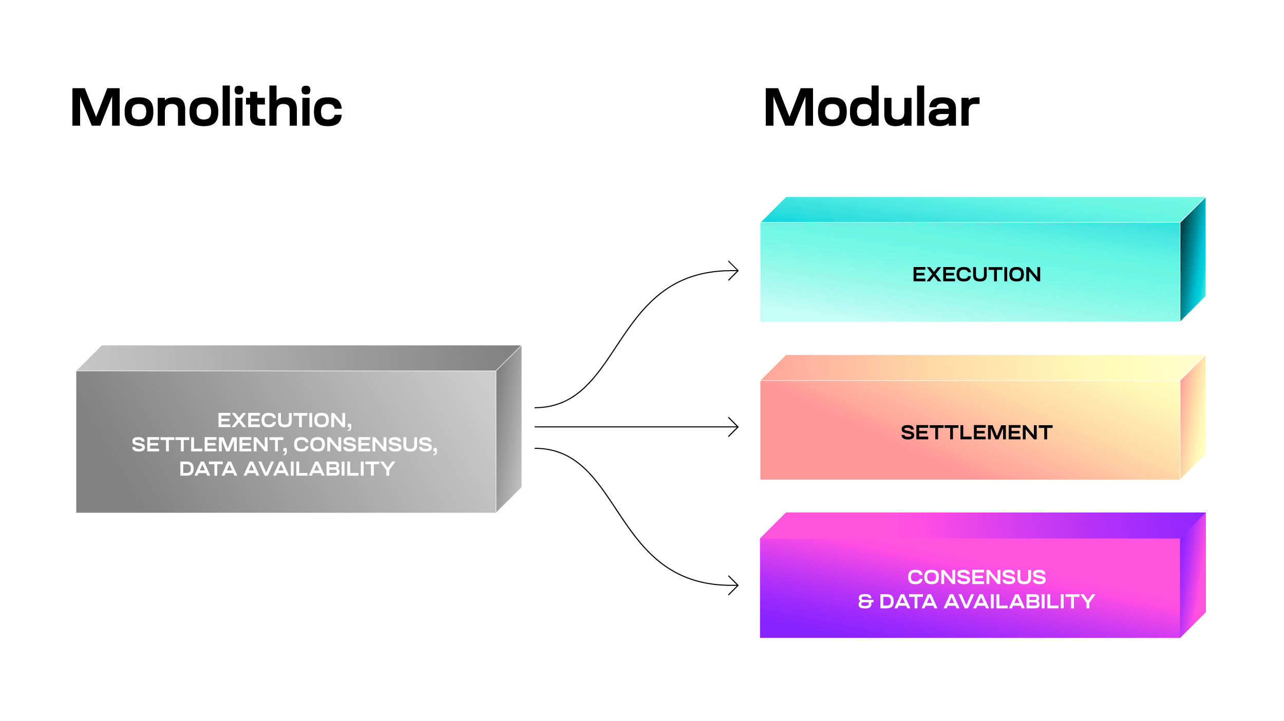 Modular1.png