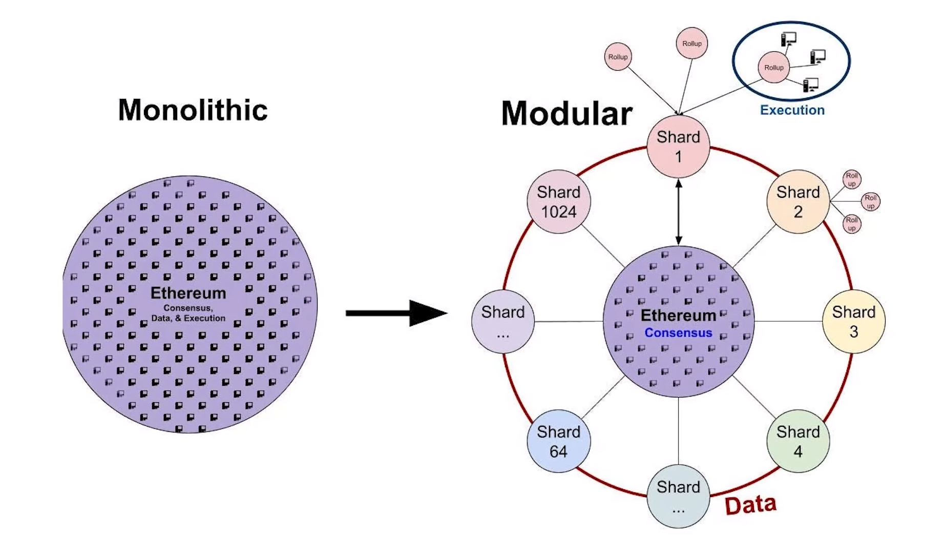 Modular2.png