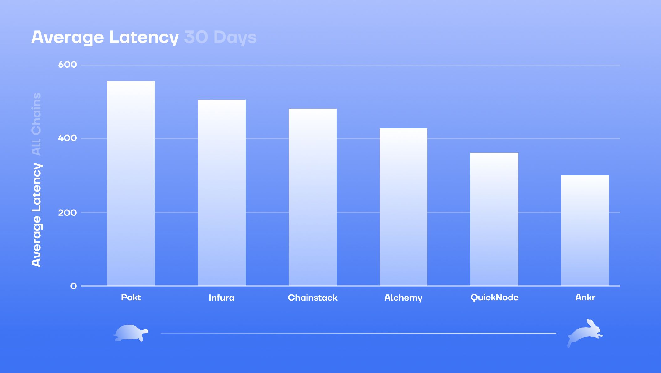 chart_1_6d5e4aa5f5.jpg