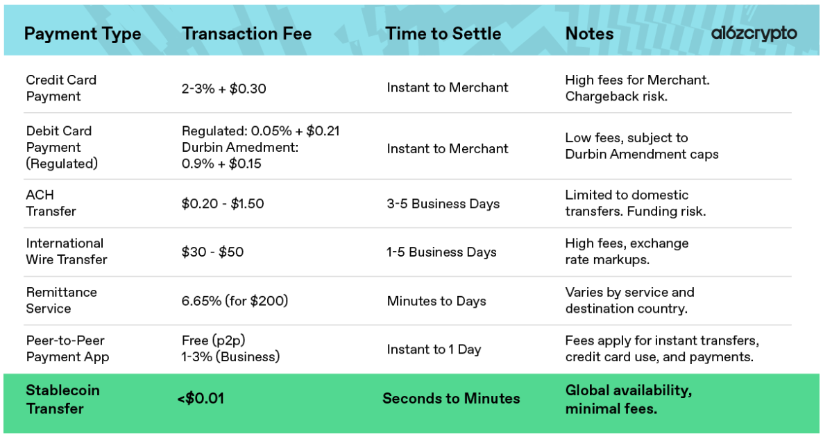 fees.png